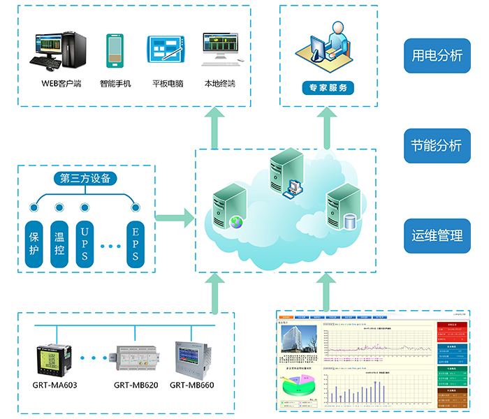綜合用電服務(wù)2.jpg
